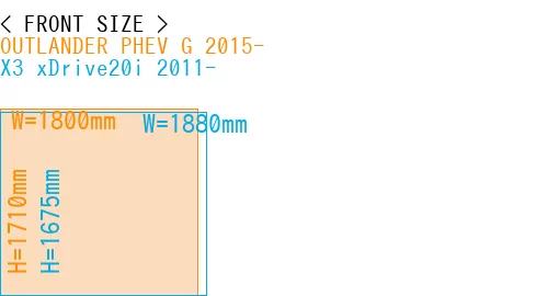 #OUTLANDER PHEV G 2015- + X3 xDrive20i 2011-
